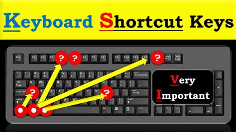 Shortcut Key Tutorial 的图像结果