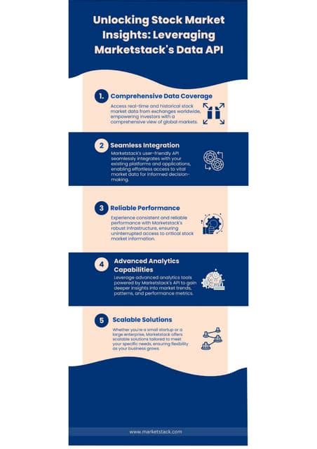 Image result for BSE Data Using API Key