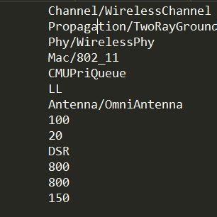 Code TCL 的图像结果