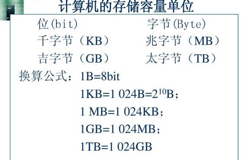 计算机中存储数据的最小单位和存储容量的基本单位各是什么？_百度知道