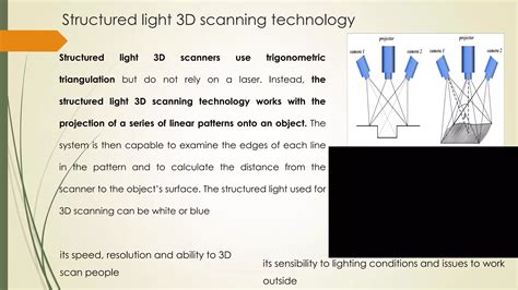 Image result for 3D Scanning Technology