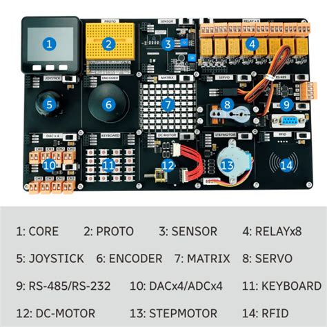 Buy Universal IOT Experiment Kit for ESP32 Online in India – Robocraze