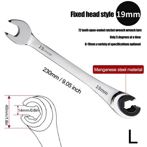 Types Of Open End Wrenches