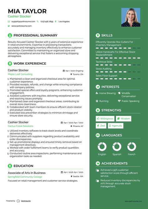 Kmart Stocker Job Description at Brianna Carlo blog