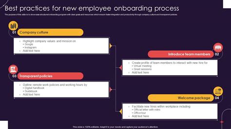 Image result for Onboarding Process Best Practices