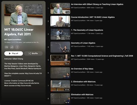 Image result for MIT Linear Algebra Lectures
