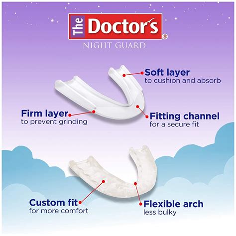 The Doctor’s NightGuard for Teeth Grinding – WhiteSmileNZ