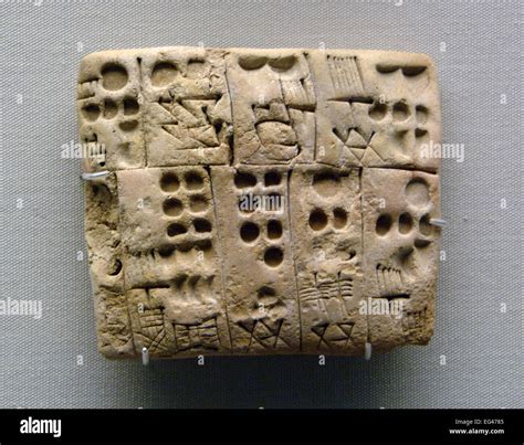 Pictographs Mesopotamia
