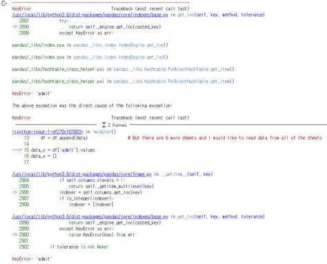 How to Write Multiple Worksheets to Excel File at Once Using Pandas 的图像结果