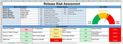 Release Management – ITSM Docs - ITSM Documents & Templates