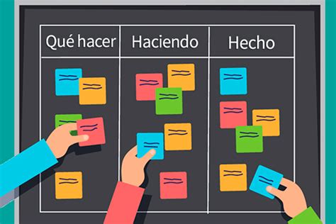 Kanban. Un Camino Alterno a la Agilidad