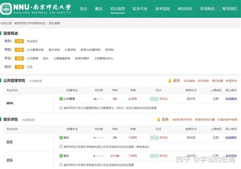 南京师范大学在职研究生招生专业学制学费信息一览表 - 知乎