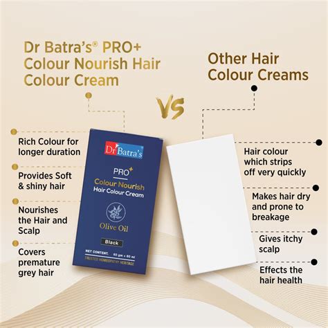 Buy Hair Colour Cream - Dr Batras – Dr Batra's