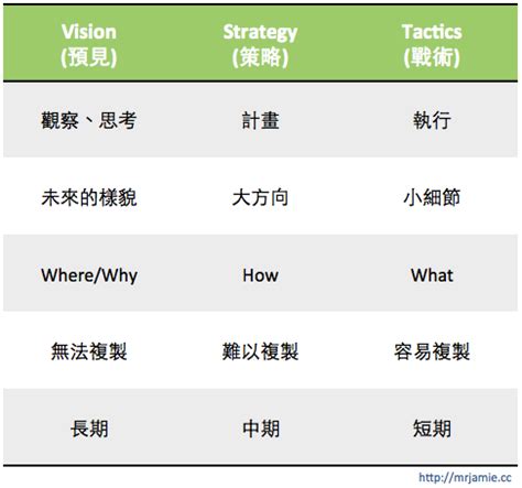 He Strategy 的图像结果