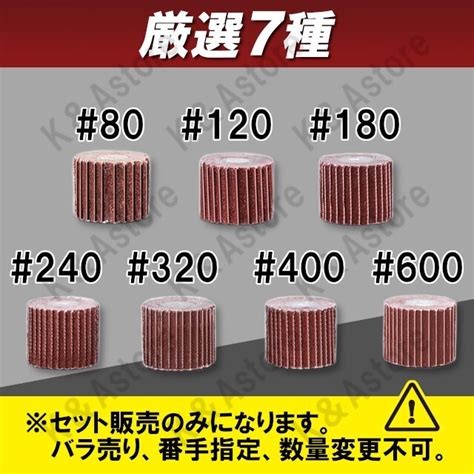 Image result for Building Algorithm