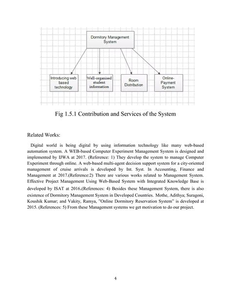 Project Dormitory Management System 的图像结果