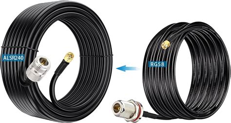 Buy Bingfu 31.5inch 5.8 dBi 915MHz Helium HNT Lora Antenna - 10ft ...