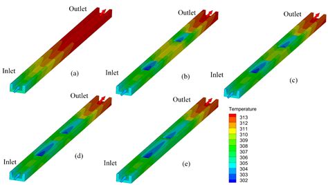 Numerical Study of Thermal Enhancement in a Single- and Double-Layer ...