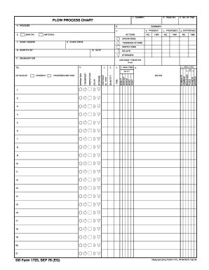 5+ Free Editable Media Flowchart Templates in MS Word [DOC] | pdfFiller