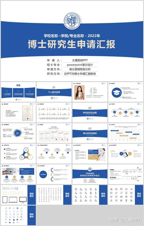 美国博士申请需要哪些条件？ - 知乎