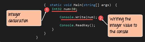 Image result for C Program Data Types