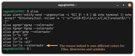 Image result for Alias Command in Linux