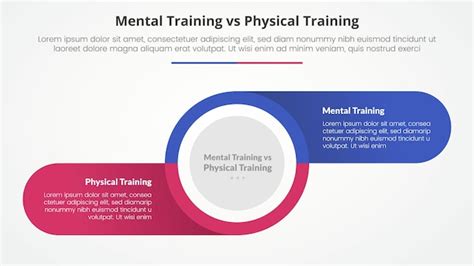 Mental vs physical training comparison opposite infographic concept for ...