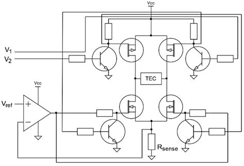 Precision Temperature Control System with Low EMI for Applications in ...