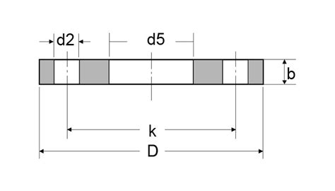 DIN 2501 Flange and DIN 2501 PN16 Slip On/ PN10 Plate/ Blind Flanges