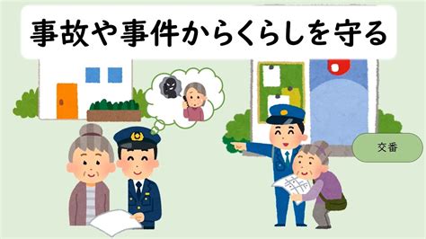Image result for iOS Select Box Example