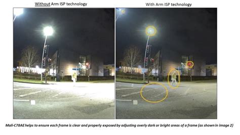 Arm Advances Adoption of ADAS, Automation Technologies - EE Times Asia