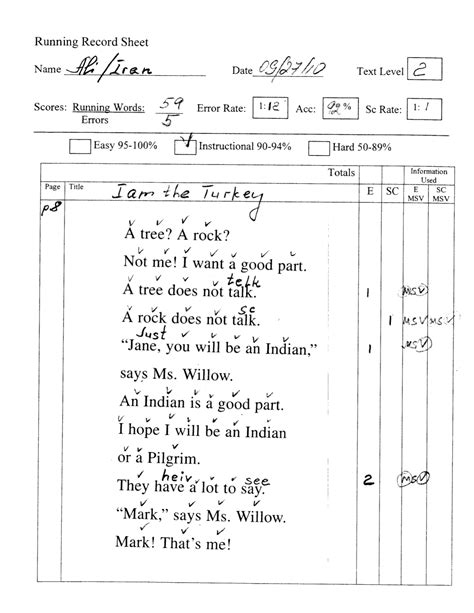 Image result for Running Record Example First Grade