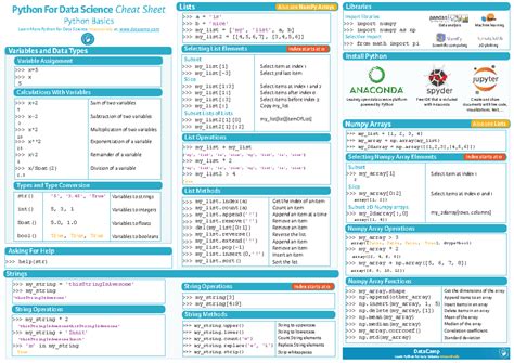 Python for Data Science Cheat Sheet: Key Concepts and Techniques - Studocu