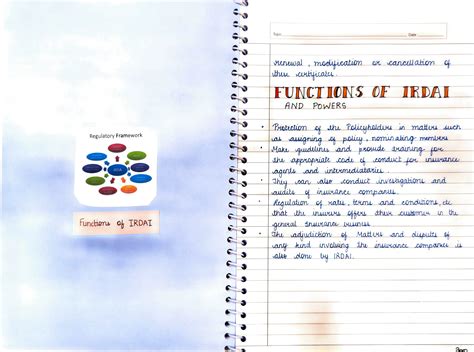 Image result for Project On Insurance Class 11