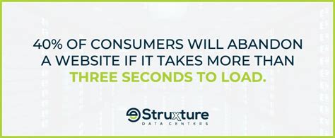 Image result for Network Performance Optimization