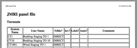 Image result for Building Scripts JMRI