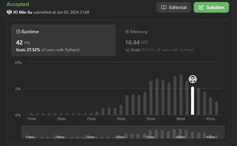 Image result for Longest Common Prefix Python