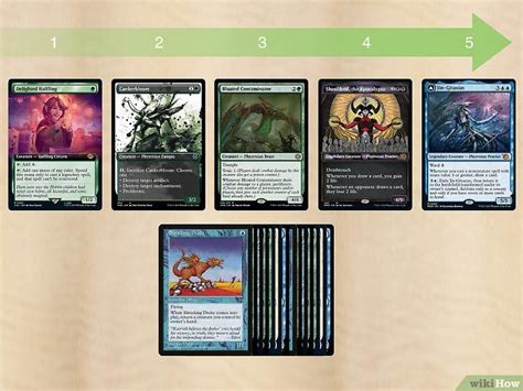 Image result for Commander TCG