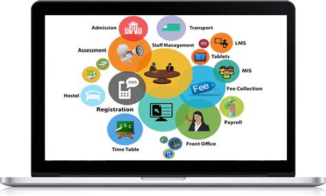 Egconnect.in | Smart Class for Schools | Digital Class for Schools ...