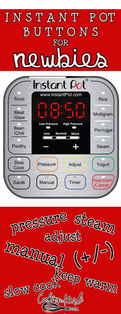 Image result for Instant Pot Buttons