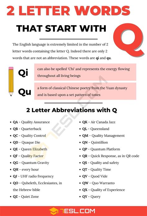 2 Letter Words with Q (44 Words in English) • 7ESL