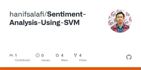 Sentiment Analysis Using SVM 的图像结果