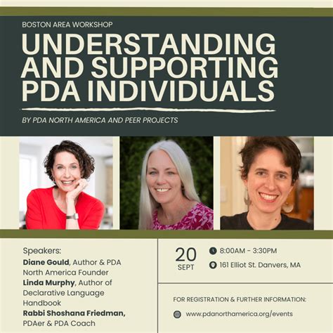 Early PDA 的图像结果