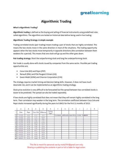 Algorithmic Trading Tutorial 的图像结果