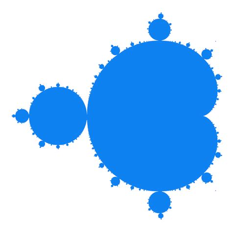 The Mandelbrot Set – Fractals – Mathigon