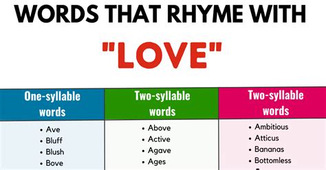 290+ Best Words that Rhyme with Love in English - English Study Online