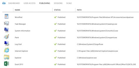 Image result for Azure RemoteApp Interface