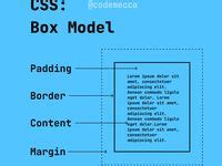 Simple Computer Coding 的图像结果
