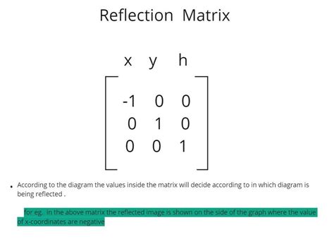 Image result for 2D Computer Graphics