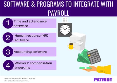 Image result for Payroll Module Interaction
